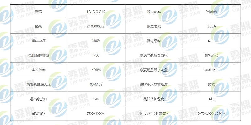 240kw电磁采暖炉参数表