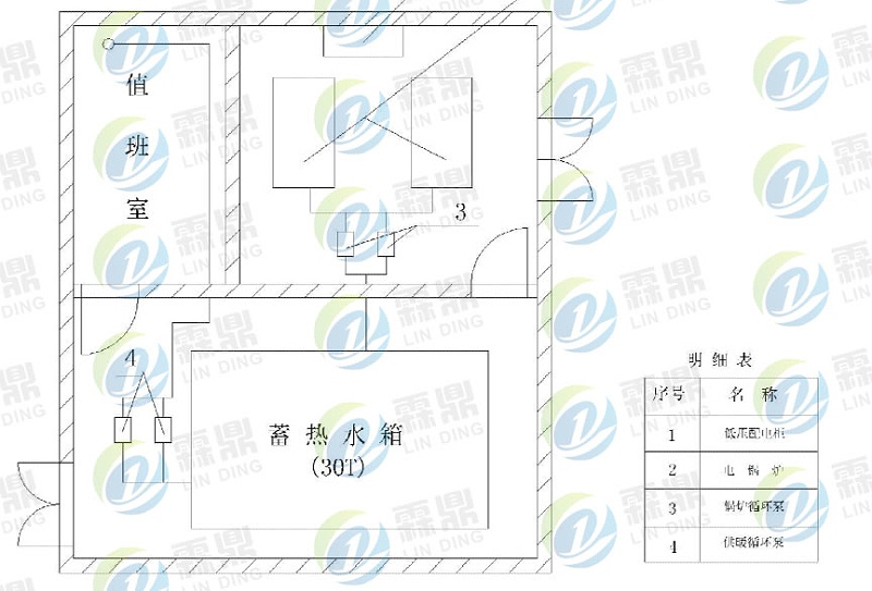 霖鼎设计方案2