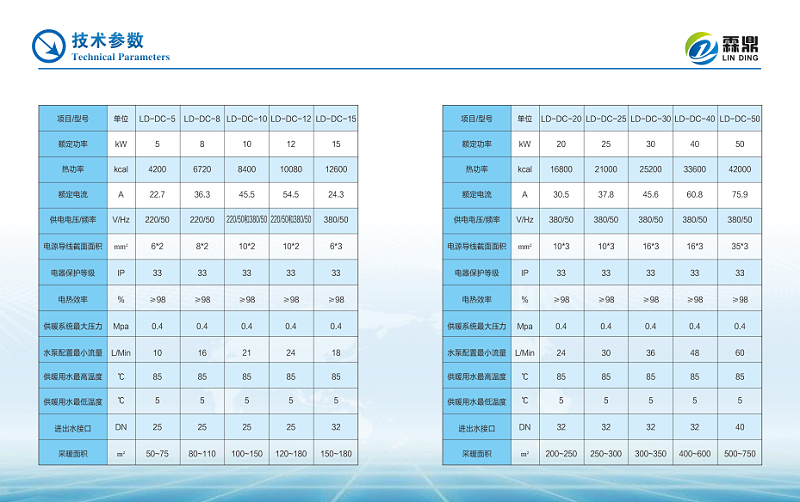 QQ截图20190328092651