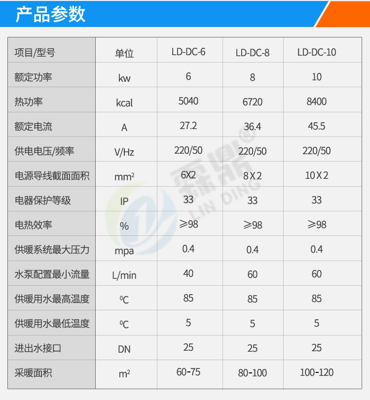 节能电锅炉