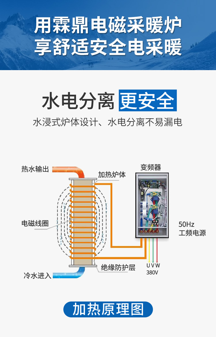 电磁采暖炉原理