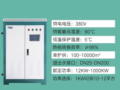 为什么电锅炉被广泛使用并且势头越来越大？