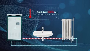 高频电磁采暖炉真的节能省电吗，用事实说话