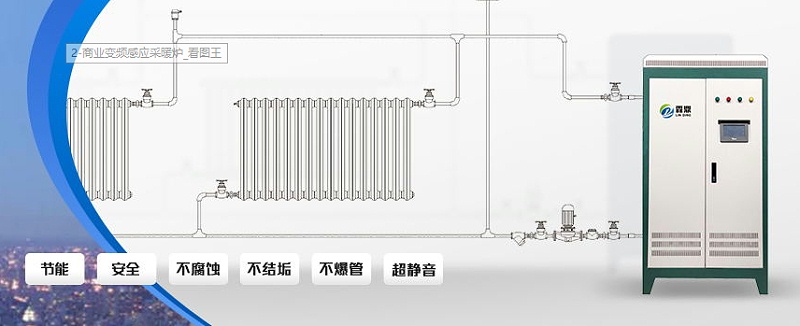 电锅炉操作