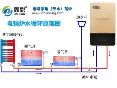 关于壁挂炉水压开关的作用你知道吗？