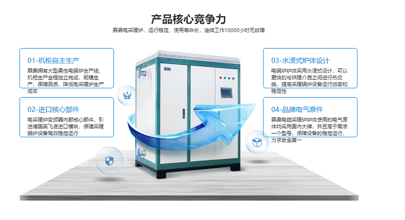 新型煤改电采暖炉