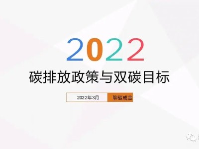 2023年“双碳”政策出炉，电力能源有何重点？